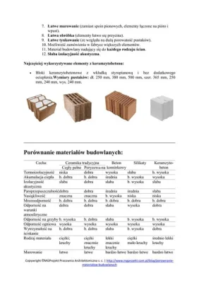  Metaksyk – Niezbędny w Produkcji Farb i Materiałów Budowlanych!